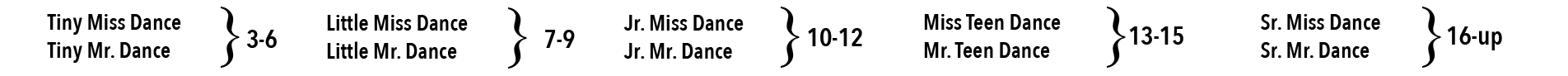 moedling_rules_insert